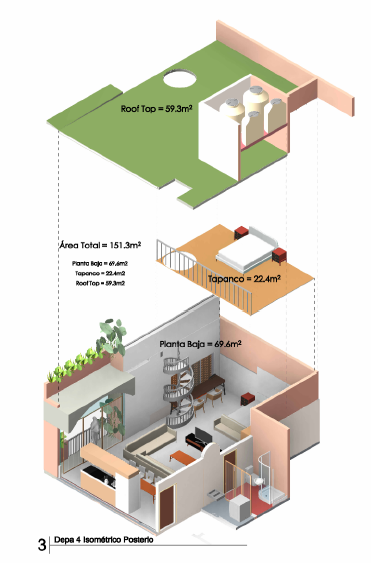 Departamento 4 de Homsite Irrigación